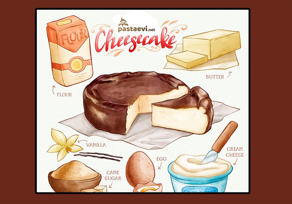 San Sebastian Cheescake Tarifi ve Püf Noktaları Online Pasta Siparişi